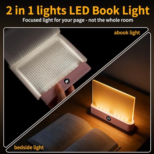 Lumalit Flat Book Light – Eye-Safe Reading Comfort