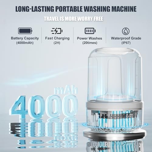Mini Portable Underwear Washer – Freshness Anywhere