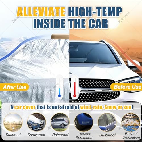 Smart Automatic Car Cover – Solar-Powered Protection